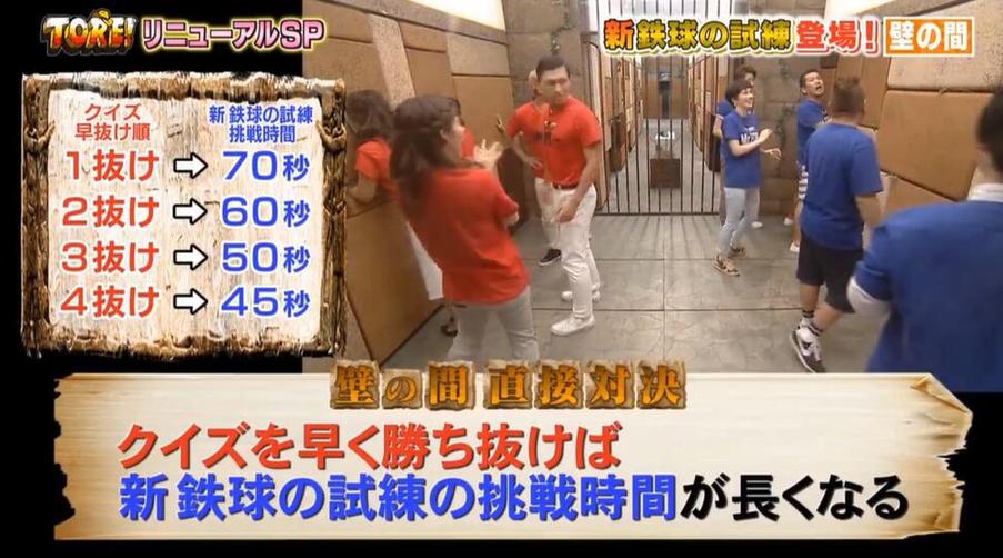 引爆网络热议的日本相亲节目Kiss原版，你想知道的一切