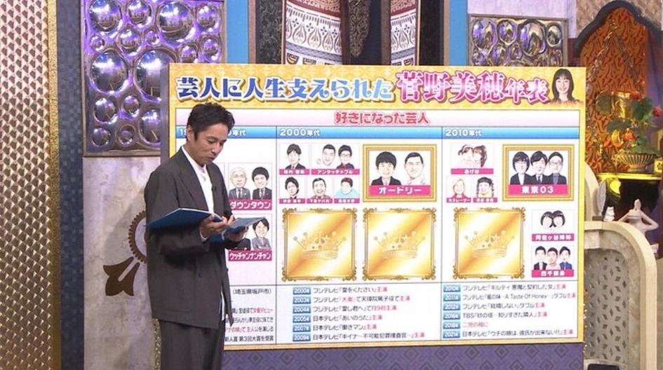 在日本，前进吧电波少年属于哪个频道？ - 日本综艺相关
