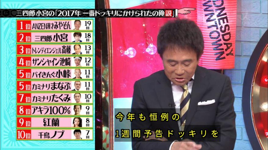 日本综艺节目的奇思妙想：想象力与创意的结合，マツコの知らない世界一览
