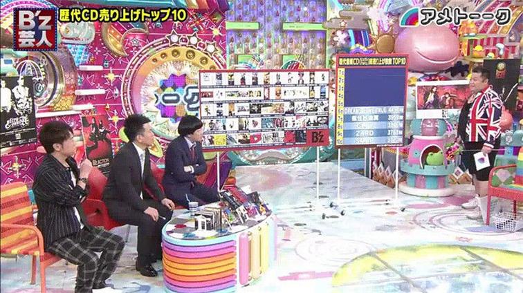 关于日本恋爱挑战综艺节目叫什么